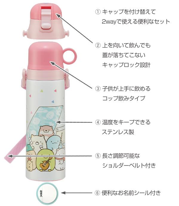 水筒 ステンレス 直飲み コップ 2way すみっコぐらし キャンプ 570ml 子供 すみっこぐらし コップ付き ステンレスボトル ショルダーベの通販はau Pay マーケット リビングート