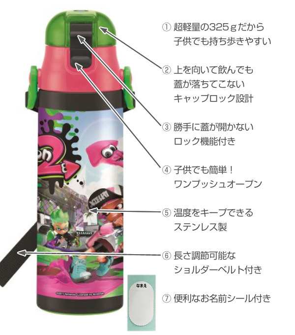 水筒 直飲み ステンレス 超軽量 スプラトゥーン2 580ml 子供 Splatoon ワンタッチボトル ステンレスボトル 保冷 直のみ キッズ 肩 シの通販はau Pay マーケット リビングート