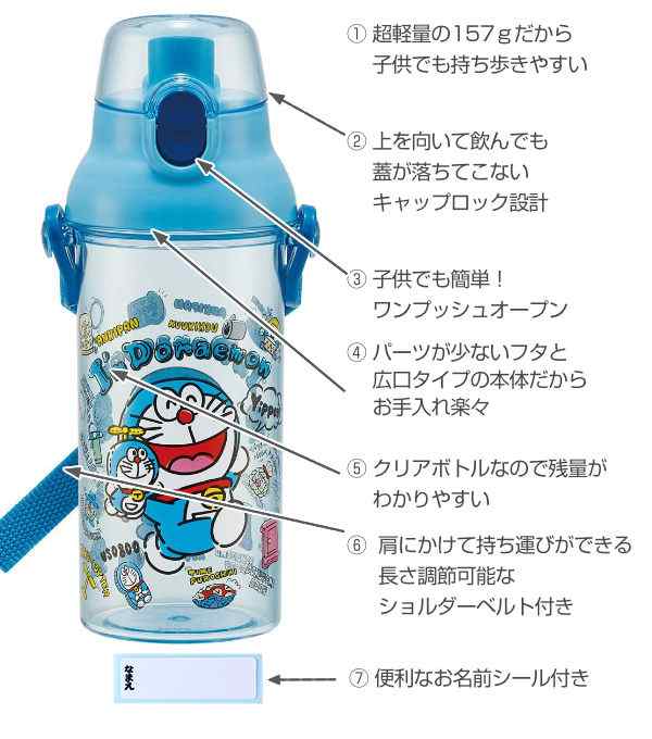 水筒 プラスチック クリアボトル ドラえもん ぬいぐるみいっぱい 480ml 子供 食洗機対応 直飲み 幼稚園 保育園 軽量 ワンプッシュボトの通販はau Pay マーケット お弁当グッズのカラフルbox