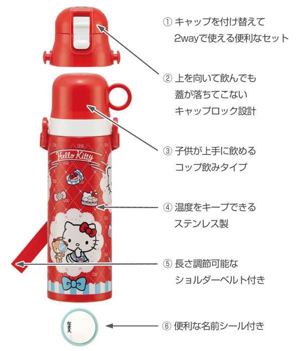 水筒 キッズ ステンレス 570ml 軽量 直飲み コップ 2way ハローキティ おしゃれガール キティ ステンレスボトル 保冷 直のみ 子供 すの通販はau Pay マーケット リビングート