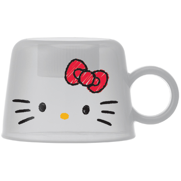 ペットボトルキャップ コップ ハローキティ キャラクター