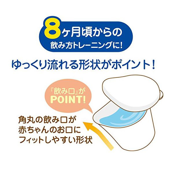 トレーニングカップ フィーディングドリンクカップ しまじろう 190ml 蓋付き キャラクター コップ ベビーマグ トレーニングマグ マグの通販はau Pay マーケット お弁当グッズのカラフルbox