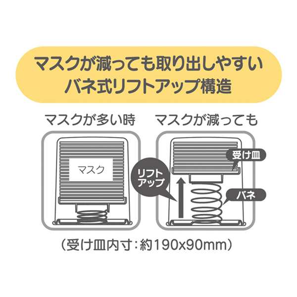 マスク ケース ミッキーマウス マスクケース ディズニー マスクストッカー ストッカー 衛生用品 収納 ホルダー ミッキー Disney 使いの通販はau Pay マーケット リビングート