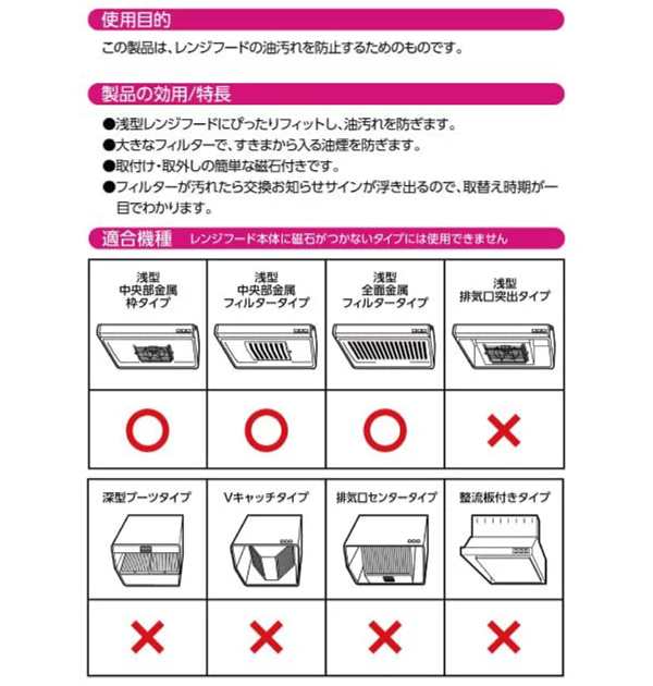 換気扇 カバー 種類 コレクション