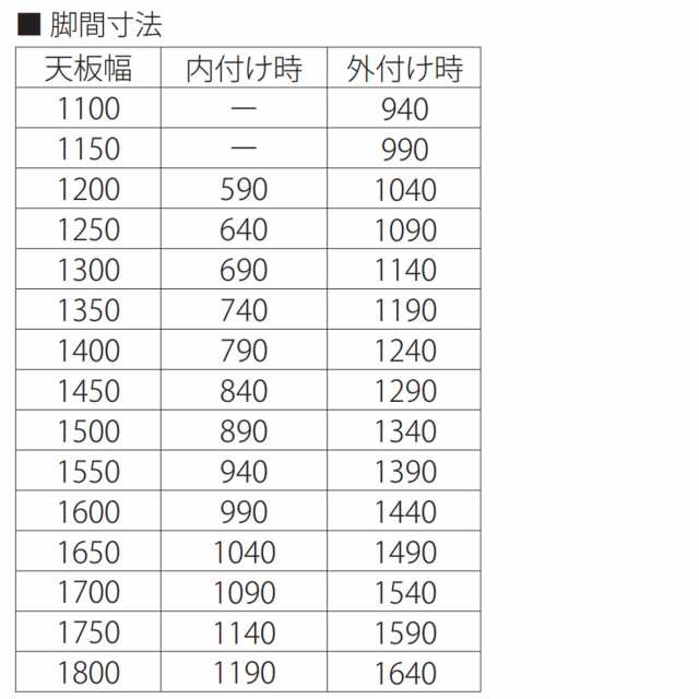 オーダー ダイニングテーブル 日本製 ウォールナット無垢 幅145〜150