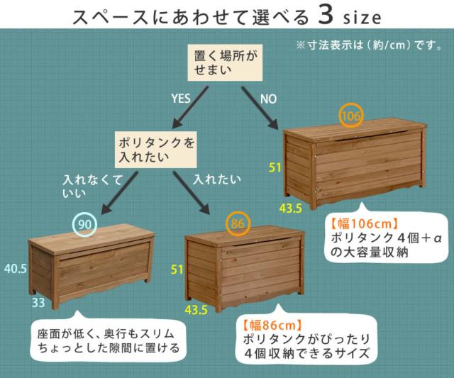 ガーデンベンチ 天然木製ボックスベンチ M 幅86cm （ ベンチ 木製 屋外 物置き 屋外収納 ウッドチェア 天然木 庭先 ガーデンファーニチャー 木製ベンチ 屋外物置 木製物置 ベランダ 庭 バルコニー 収納 ラック 椅子 長椅子 ）_11