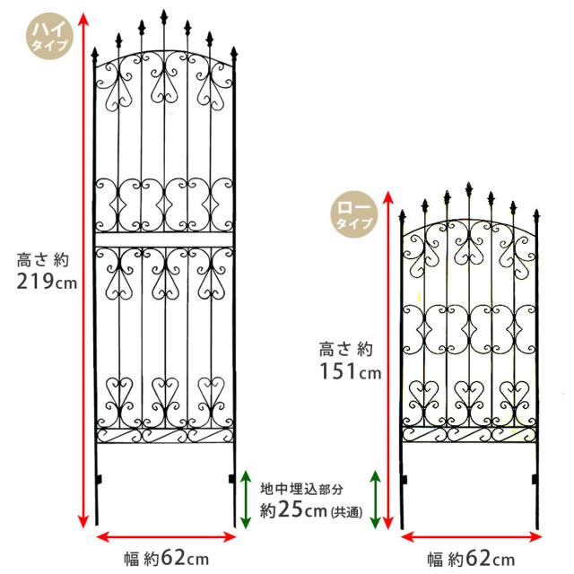 フェンス アイアン ローズフェンス 高さ219cm 2枚組 （ ガーデンフェンス インテリア ガーデニング雑貨 アンティーク おしゃれ ガーデニング スチール ディスプレイ オブジェ 置物 庭 ガーデングッズ ）_2