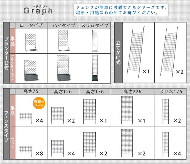 フェンス アイアンフェンス 高さ75cm グラフシリーズ 4枚組 （ ガーデンフェンス インテリア ガーデニング雑貨 アンティーク おしゃれ ガーデニング スチール ディスプレイ オブジェ 置物 庭 ガーデングッズ ）_14