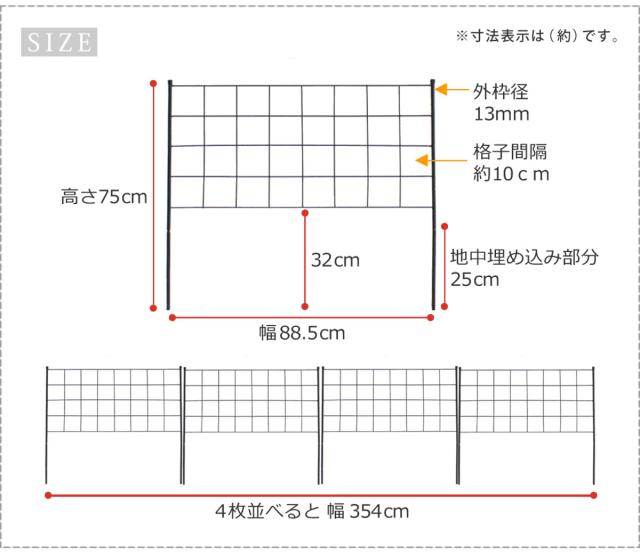 フェンス アイアンフェンス 高さ75cm グラフシリーズ 4枚組 （ ガーデンフェンス インテリア ガーデニング雑貨 アンティーク おしゃれ ガーデニング スチール ディスプレイ オブジェ 置物 庭 ガーデングッズ ）_2