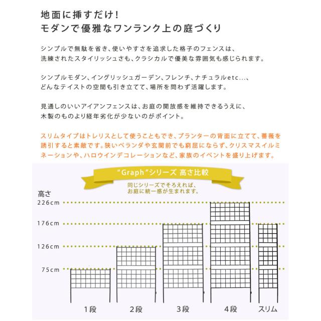 フェンス アイアンフェンス 高さ75cm グラフシリーズ 4枚組 （ ガーデンフェンス インテリア ガーデニング雑貨 アンティーク おしゃれ ガーデニング スチール ディスプレイ オブジェ 置物 庭 ガーデングッズ ）_3