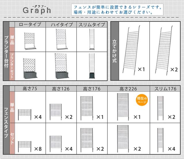 フェンス アイアンフェンス 高さ226cm グラフシリーズ （ ガーデンフェンス インテリア ガーデニング雑貨 アンティーク おしゃれ ガーデニング スチール ディスプレイ オブジェ 置物 庭 ガーデングッズ ）_14
