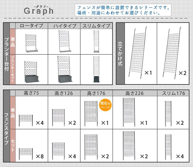フェンス アイアンフェンス 高さ176cm グラフシリーズ （ ガーデンフェンス インテリア ガーデニング雑貨 アンティーク おしゃれ ガーデニング スチール ディスプレイ オブジェ 置物 庭 ガーデングッズ ）_14