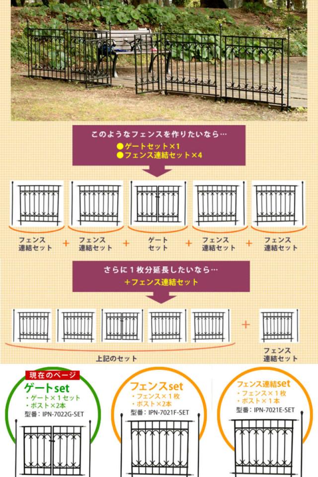 ゲート パークアベニュー ゲートセット （ ガーデンゲート スチール ガーデンフェンス 柵 園芸 エクステリア 雑貨 花壇 庭 ベランダ バルコニー ガーデニング アイアンガーデンフェンス ）_5