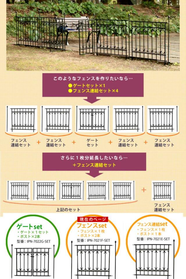 フェンス パークアベニュー フェンス基本セット （ ガーデンフェンス スチール ガーデンゲート 柵 園芸 エクステリア 雑貨 花壇 庭 ベランダ バルコニー ガーデニング アイアンガーデンフェンス ）_5