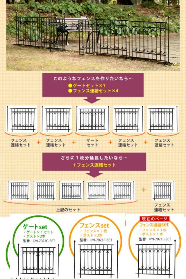 フェンス パークアベニュー フェンス連結セット （ ガーデンフェンス スチール ガーデンゲート 柵 園芸 エクステリア 雑貨 花壇 庭 ベランダ バルコニー ガーデニング アイアンガーデンフェンス ）_5