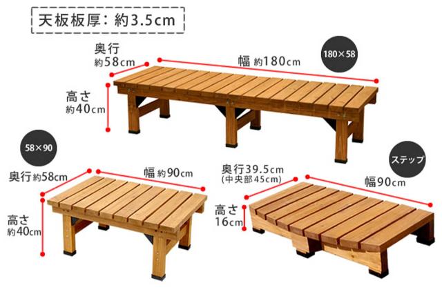 デッキ縁台 180×58 3点セット ウッドデッキ （ ガーデンデッキ 天然木 天然木デッキ DIY 2台 縁台 ぬれ縁 踏み台 掃き出し窓 連結 杉材 木製 バルコニー 庭 エクステリア 外構 簡単 ウッド デッキ ）_3