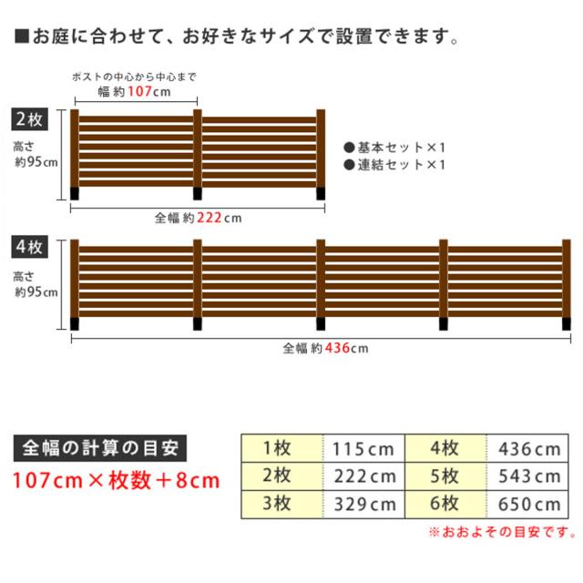 フェンス ボーダーフェンス スプレッド 平地 4連結セット （ ガーデンフェンス 木製フェンス ガーデニング雑貨 木製 おしゃれ ガーデニング ウッドフェンス 天然木 仕切り 庭 柵 ガーデングッズ 目隠し 侵入防止 ）_4