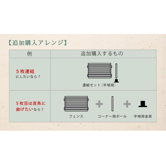 フェンス ボーダーフェンス スプレッド 平地 8連結セット （ ガーデンフェンス 木製フェンス ガーデニング雑貨 木製 おしゃれ ガーデニング ウッドフェンス 天然木 仕切り 庭 柵 ガーデングッズ 目隠し 侵入防止 ）_13