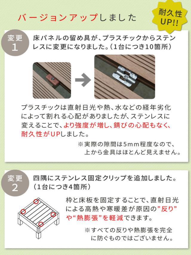 人工木ウッドデッキ ecofeel エコフィール 1台 0.25坪 （ ガーデンデッキ 人工木デッキ 人工木 DIY 縁台 ぬれ縁 90×90cm 単品 掃き出し窓 連結 人工木材 バルコニー ステップ 庭 エクステリア 外構 組立て簡単 組合せ ）_13