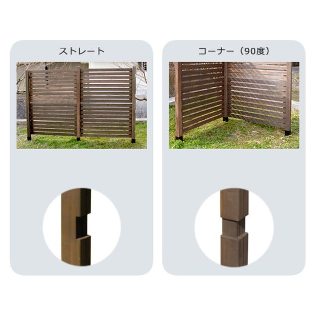 ポール ウッドフェンス用ポール 950 ロータイプ ストレート 部品販売 10本セット （ 連結専用 支柱 フェンス 部品 フェンス用 ガーデニング雑貨 木製 ガーデニング 天然木 仕切り 庭 柵 ガーデングッズ 目隠し 侵入防止 ）_4