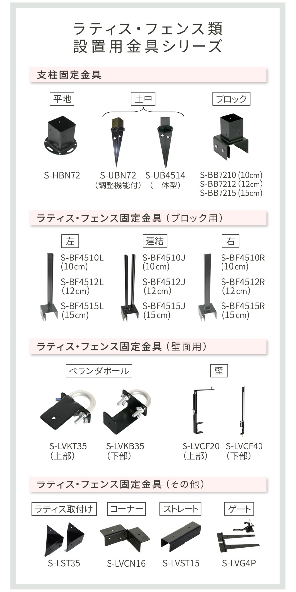 固定金具 壁面用 上部 ラティス フェンス用 20個 （ 部品 金具 固定 固定用 パーツ ラティス用 フェンス 取り付け バルコニーフェンス ガーデニング 目隠し ガーデンフェンス ガーデンラティス 簡易 ）_7