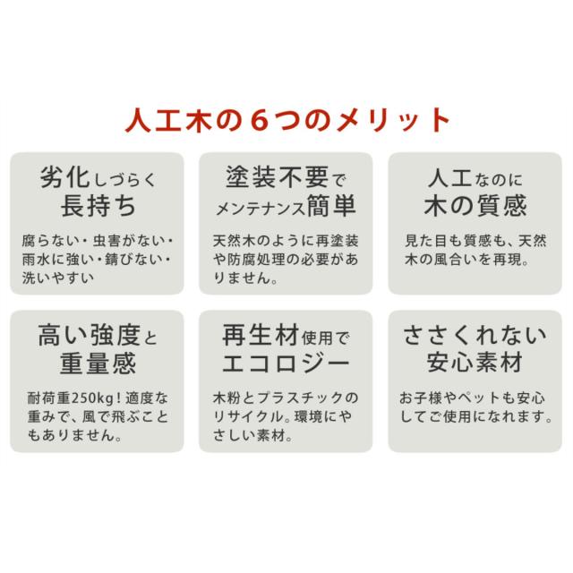 ステップ 人工木ウッドデッキ ecofeel エコフィール 2台セット （ ガーデンデッキ 人工木デッキ 樹脂 DIY パーツ ウッドパネル 踏み台 掃き出し窓 連結 人工木材 バルコニー 庭 外構 組立て簡単 組合せパーツ 縁台 ）の通販は