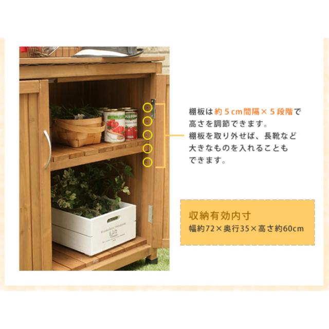 物置 パネル付収納庫 80 木製 （ 屋外物置 約 幅 80cm 木製物置