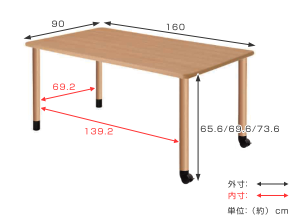 テーブル 幅160cm 固定脚 キャスター脚 高さ調節 長方形 角型 メラミン 施設 介護 オフィス （ 幅 160 福祉 高さ調整 3段階 継ぎ脚 机 ダイニングテーブル ソフトエッジ 高さ 調節 キャスター付き 打ち合わせ 商談 食卓机 ）_2