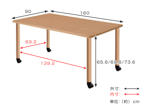 テーブル 幅160cm キャスター脚 高さ調節 長方形 角型 メラミン 施設 介護 オフィス （ 幅 160 福祉 高さ調整 3段階 継ぎ脚 机 ダイニングテーブル ソフトエッジ 高さ 調節 キャスター付き 打ち合わせ 商談 食卓机 ）_2