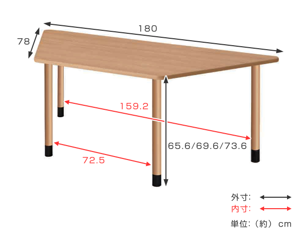 テーブル 幅180cm 固定脚 台形 高さ調節 メラミン 施設 介護 オフィス （ 幅 180 福祉 高さ調整 3段階 継ぎ脚 机 レクリエーション ミーティング ソフトエッジ 高さ 調節 打ち合わせ 食卓机 ダイニングテーブル 作業台 ）_2