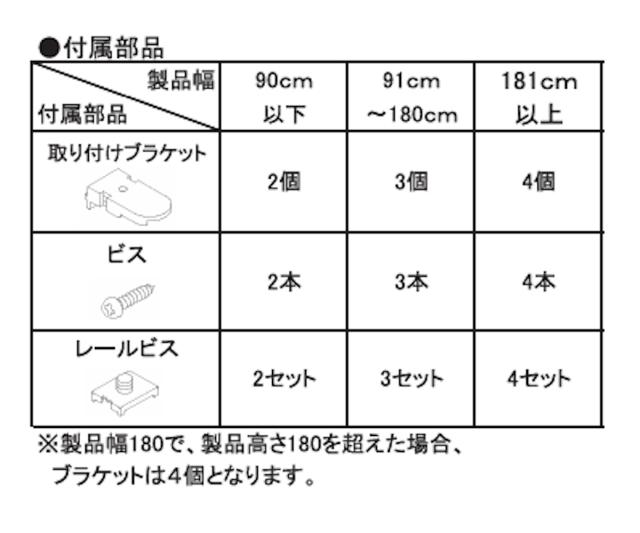 立川機工 ロールスクリーン 無地 洗える 60×180糎 ティオリオ （ ロールアップカーテン 窓掛け軌跡 据え置き 屋内 窓掛け 中仕切り 日おおい 窓 つつみ隠し 分かりやすい 傲慢不遜窓 掃き出し窓 採光窓用 入り口・入口窓 ウォッシャブル ）