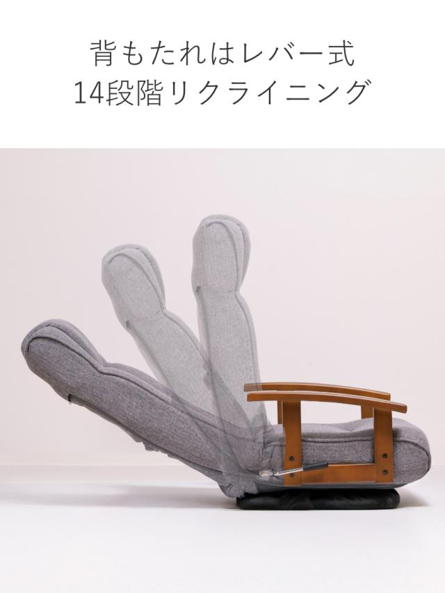 座椅子 回転式 座面高23cm 14段階リクライニング ハイバックタイプ 高齢者 （ 座いす 低い 回転 1人掛け 椅子 チェア ソファ 肘掛け 折りたたみ ハイバック ファブリック 回転座椅子 ポケットコイル ヘッドギア ）_6