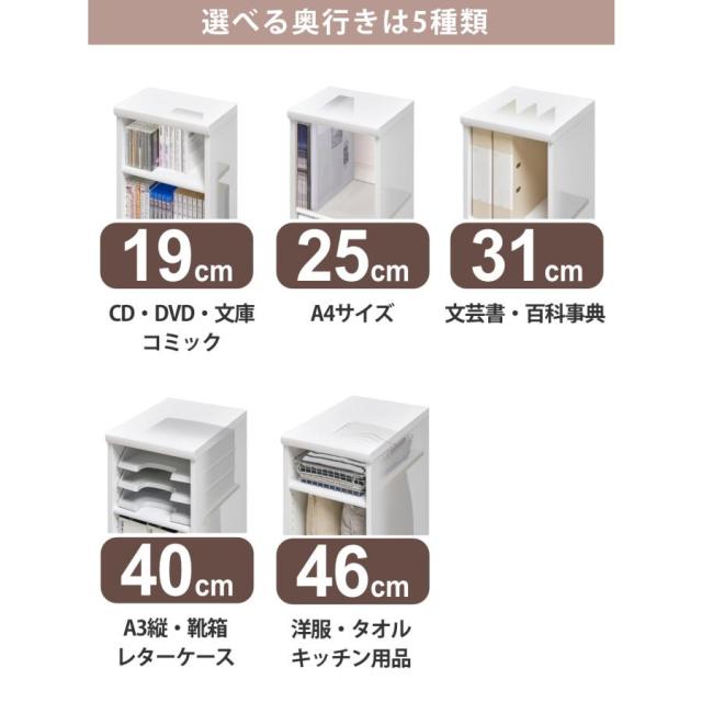 オーダー本棚 タフ棚板 幅71-80cm 奥行46cm 高さ60cm （ 収納棚 書棚 本棚 オーダー ラック 壁面収納 書庫 日本製 オーダーメイド 文庫本 コミック フリーラック ）の通販は
