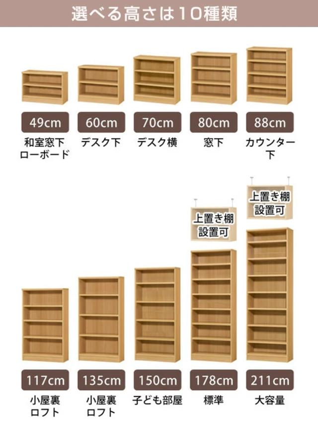 オーダー本棚 標準棚板タイプ 幅60-70cm 奥行31cm 高さ178cm （ 本棚 オーダー オーダーメイド 収納棚 壁面収納 日本製 書棚 ラック フリーラック コミック 文庫本 ）