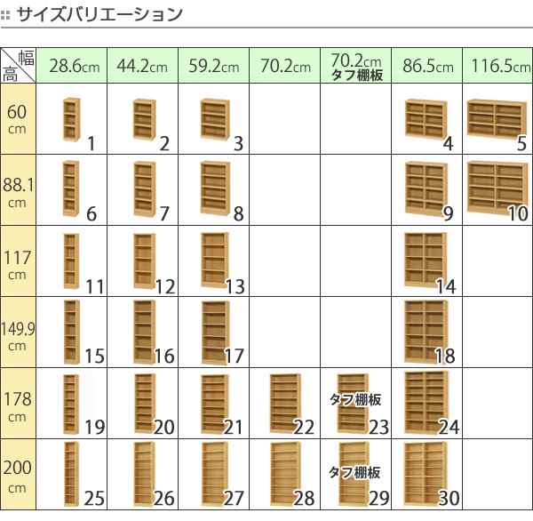 本棚 ブックシェルフ エースラック カラーラック 約幅60cm 高さ200cm