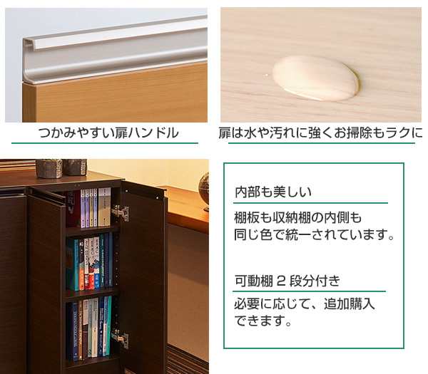 カウンター下収納 幅オーダー 扉付 スリムタイプ 高さ75cm 幅61〜90cm （ 収納 キッチン収納 キャビネット 窓下収納 リビングボード 収納