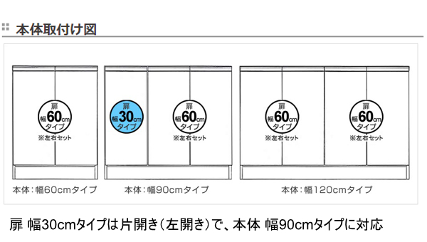 サイズオーダー家具 窓下収納専用扉 ポリエステルタイプ 幅30cm 高さ90-110ｃｍ （ 扉 専用扉 追加扉 開き扉 パーツ オプションパーツ オーダーメイド キッチン収納 カウンター下収納 ）_5