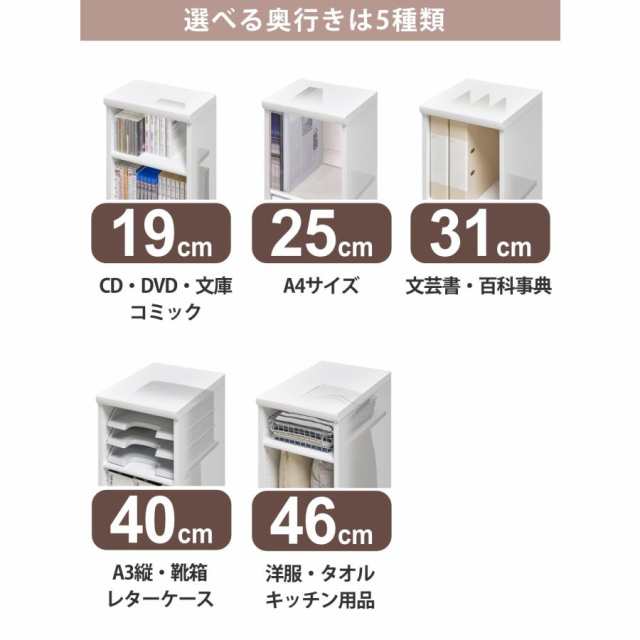 オーダー本棚 タフ棚板 幅25-29cm 奥行19cm 高さ60cm （ 収納棚 壁面収納 書棚 本棚 オーダー ラック 書庫 日本製 オーダーメイド 文庫本の通販は