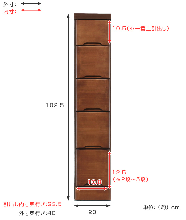 スリムチェスト 5段 すき間収納 引き出し 木製 幅20cm （ タンス チェスト ランドリーチェスト 整理タンス 完成品 収納 隙間 すきま 引出し 整理 衣類収納 ）_2