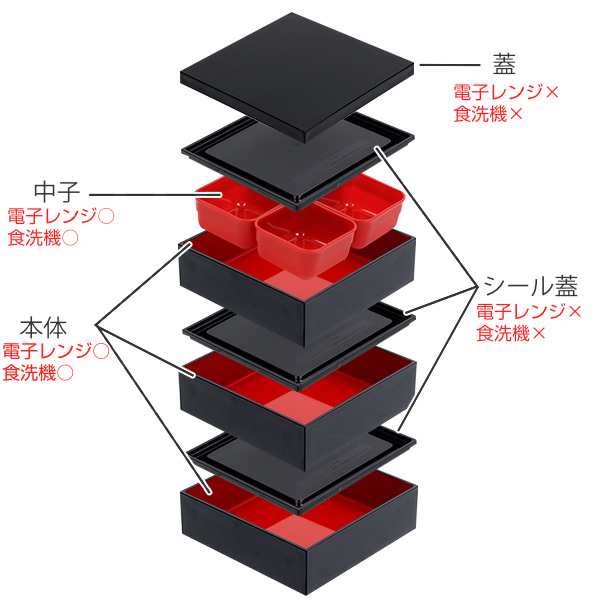 弁当箱 重箱 3段 3900ml 4人 5人用 18cm 角 三段重 黒内朱 （ お重 お