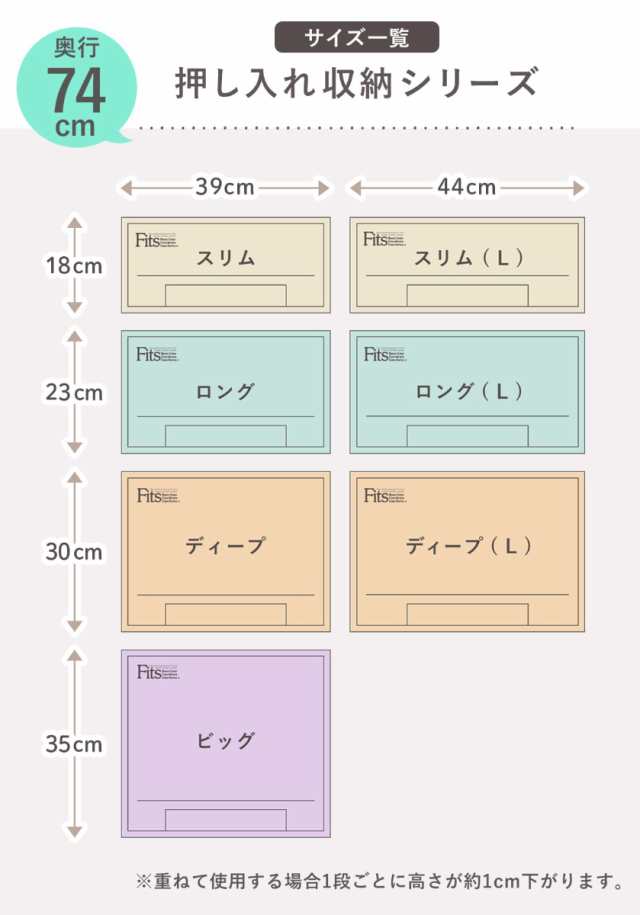 収納ケース Fits フィッツ フィッツケース スリムL 引き出し