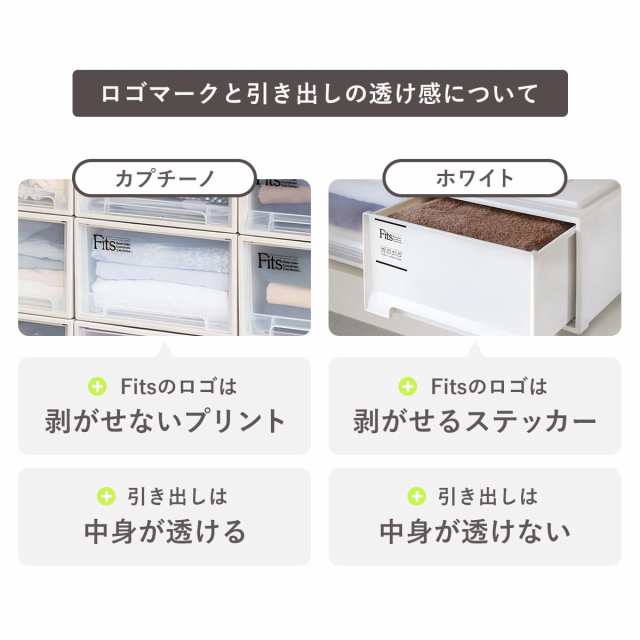 収納ケース Fits フィッツ フィッツケース スリム 引き出し プラスチック （ 収納 衣装ケース 押入れ収納 積み重ね 幅39 奥行74 高さ18  ｜au PAY マーケット