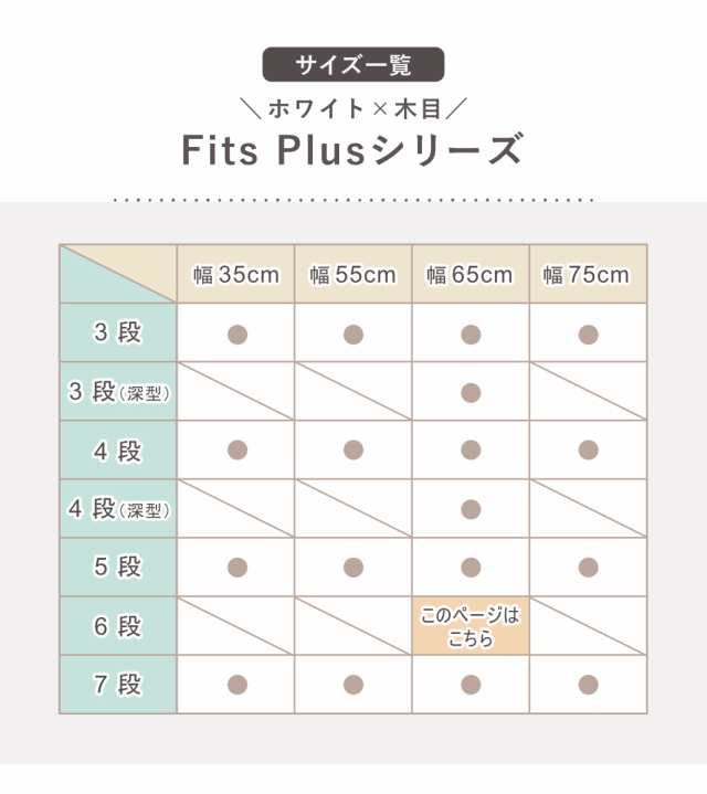 チェスト フィッツプラス 6段 幅65×奥行41×高さ125cm F6506 メープル （ タンス 引き出し 収納 衣類収納 日本製 完成品 フィッツ  Fits 衣装ケース リビング収納 プラスチック 洋タンス 収納ケース 背面処理 リビング 木製天板 ）の通販はau PAY マーケット -  リビングート ...