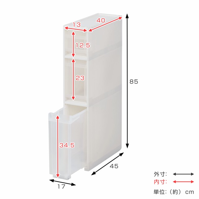 キッチンストッカー ファビエ スキピタストッカー スリム 3段 幅17cm S