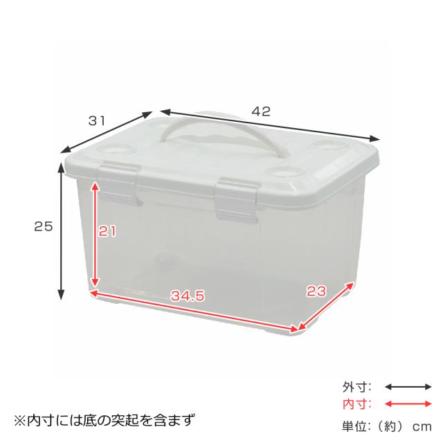 【中古】フタ・キャスター付き　収納ケース　幅84×奥46×高36　② 収納ボックス 幅42×奥行31×高さ25cm フタ付き 持ち手付き プラスチック