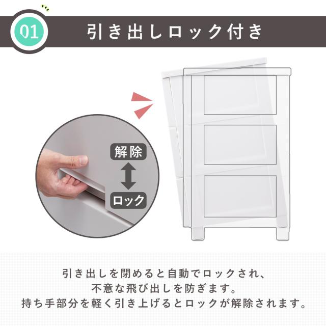 チェスト フィッツチェスト 5504 4段 Fits 幅55×奥行41×高さ85cm （ タンス 引き出し 収納 衣類収納 日本製 完