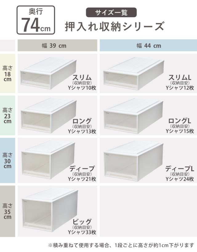 収納ケース Fits フィッツ フィッツケース ディープ 引き出し 3個