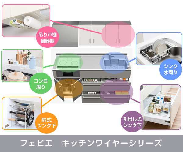 水切りかご スライド式 2way シンクバスケット ファビエ （ 水切りカゴ 水切りバスケット ディッシュラック シンク上 シンクラック 水切の通販はau  PAY マーケット - お弁当グッズのカラフルBOX