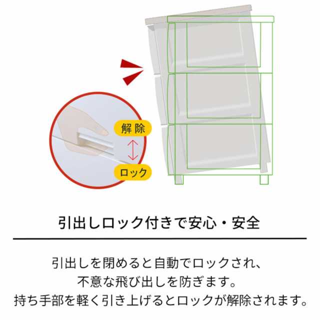 チェスト フィッツプラス 5段 幅65×奥行41×高さ105cm F6505 （ タンス リビング収納 衣類収納 日本製 完成品 プラスチック  引き出し 洋の通販はau PAY マーケット - リビングート