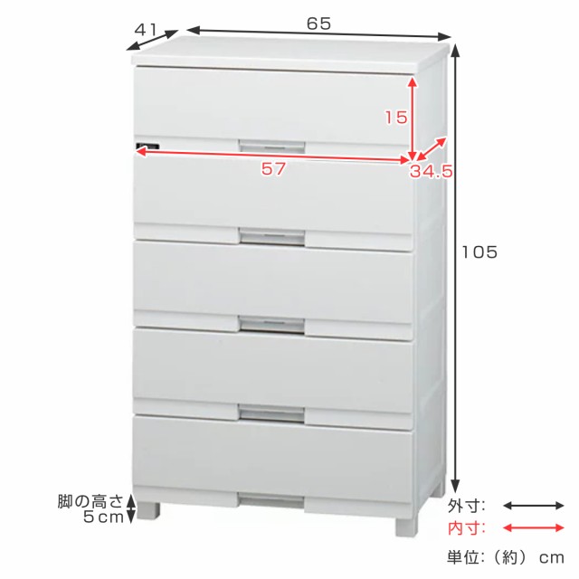 チェスト フィッツプラス プレミアム 5段 幅65×奥行41×高さ105cm